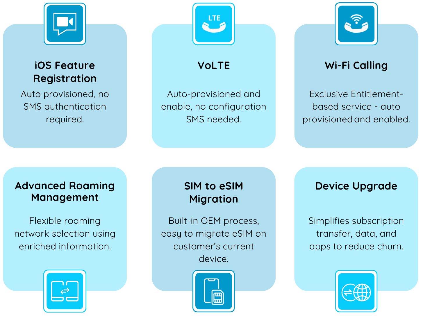 Why Eaas (2)